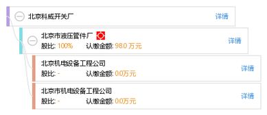北京科威開關(guān)廠工商信息、信用報(bào)告與財(cái)務(wù)數(shù)據(jù)查詢指南